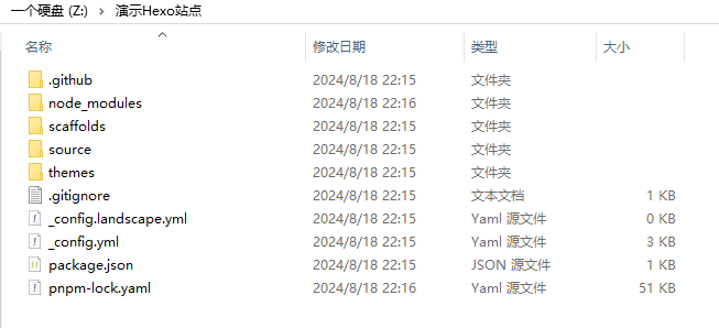 初始化后的文件